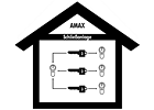 Kundenbild klein 4 Amax Schlüsseldienst 24h e.K.
