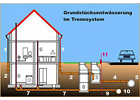 Kundenbild groß 6 ZKE-Heusweiler Zweckverband Kommunale Entsorgung Heusweiler