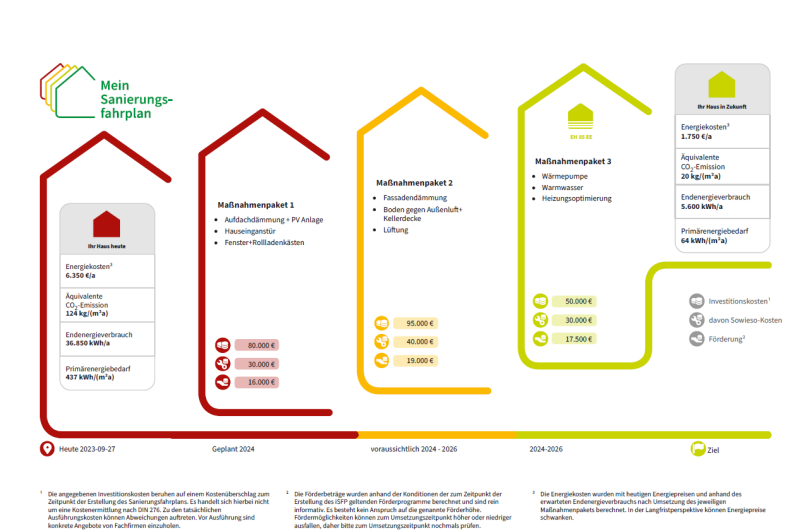 Kundenbild groß 1 Toha-Energy GmbH